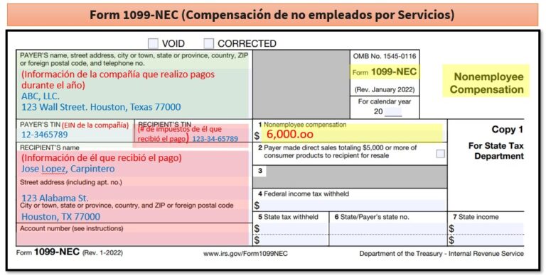 Formas &amp; Documentos Indispensables al Hacer Negocios en USA – Trámites ...